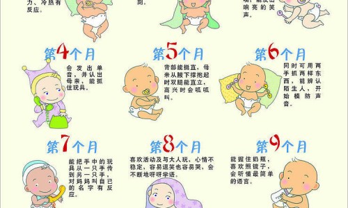 婴儿头皮里有脓的痘痘-婴儿头皮上有粉刺是怎么回事啊网- 婴儿头皮里有脓的痘痘知识,分享婴儿头皮有小疙瘩是怎么回事